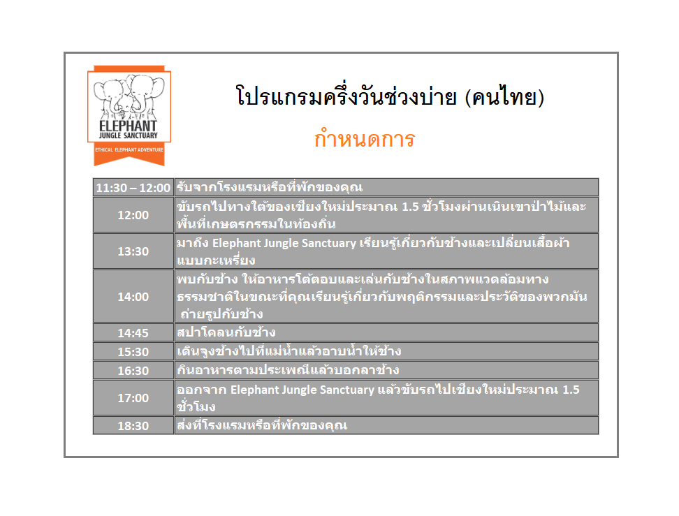 Package Image