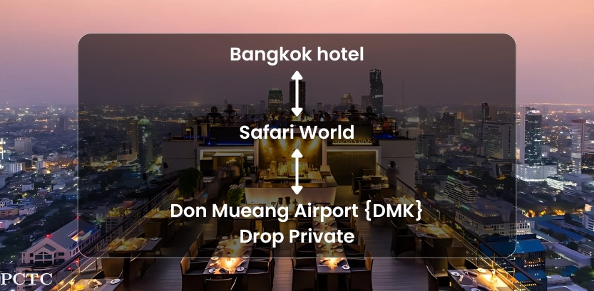 bangkok-hotel-to-safari-world-to-don-mueang-international-airport-dmk-drop-private-4887.jpg