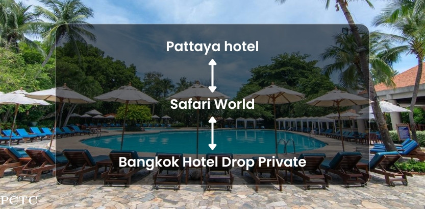 pattaya-hotel-to-safari-world-to-bangkok-hotel-drop-private-7561.jpg